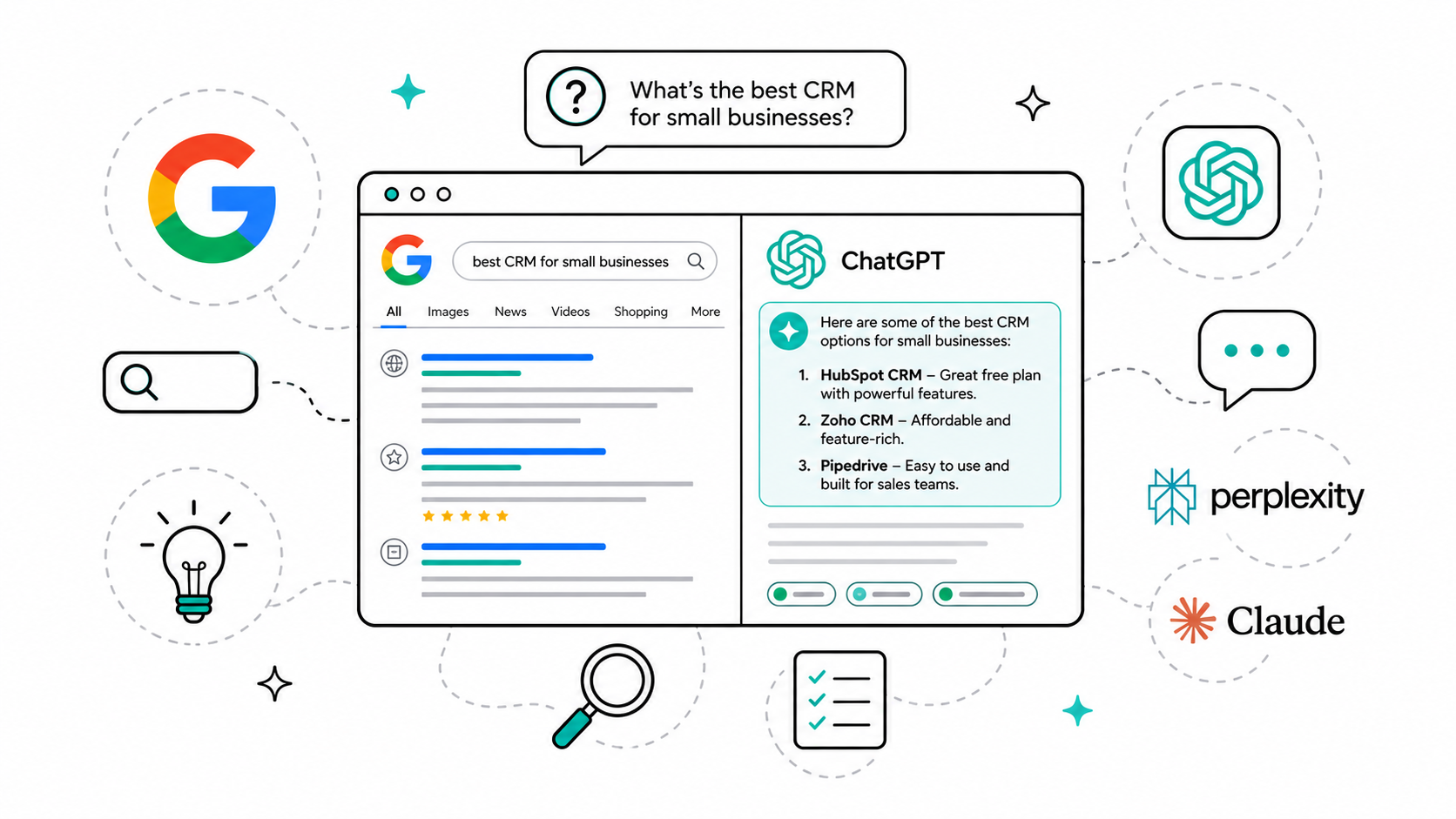 Illustration showing a search results page and a ChatGPT panel listing CRM options for small businesses, with logos around.